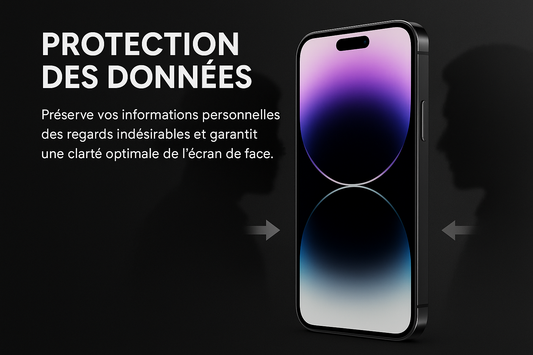 Privyglass™ – Protection d’Écran Anti-Espion pour iPhone 6 à 16 (Pro/Max/Mini/SE)